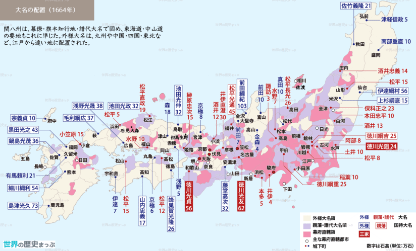 幕藩体制 | 世界の歴史まっぷ