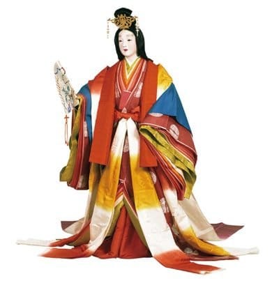 国風文化-貴族政治と国風文化