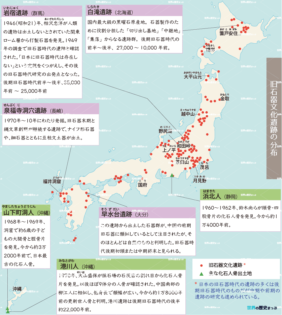旧石器時代人の生活 旧石器時代人の生活 更新世の日本 旧石器文化遺跡の分布地図