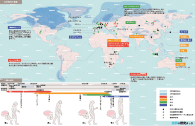 先史時代の遺跡地図 日本列島と日本人