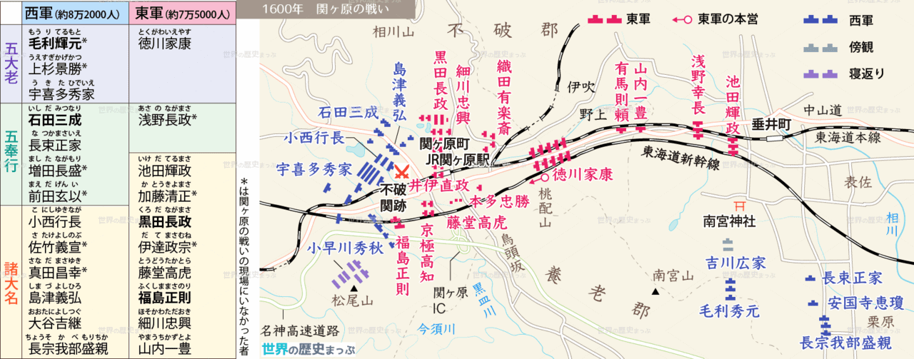 関ヶ原の戦い地図