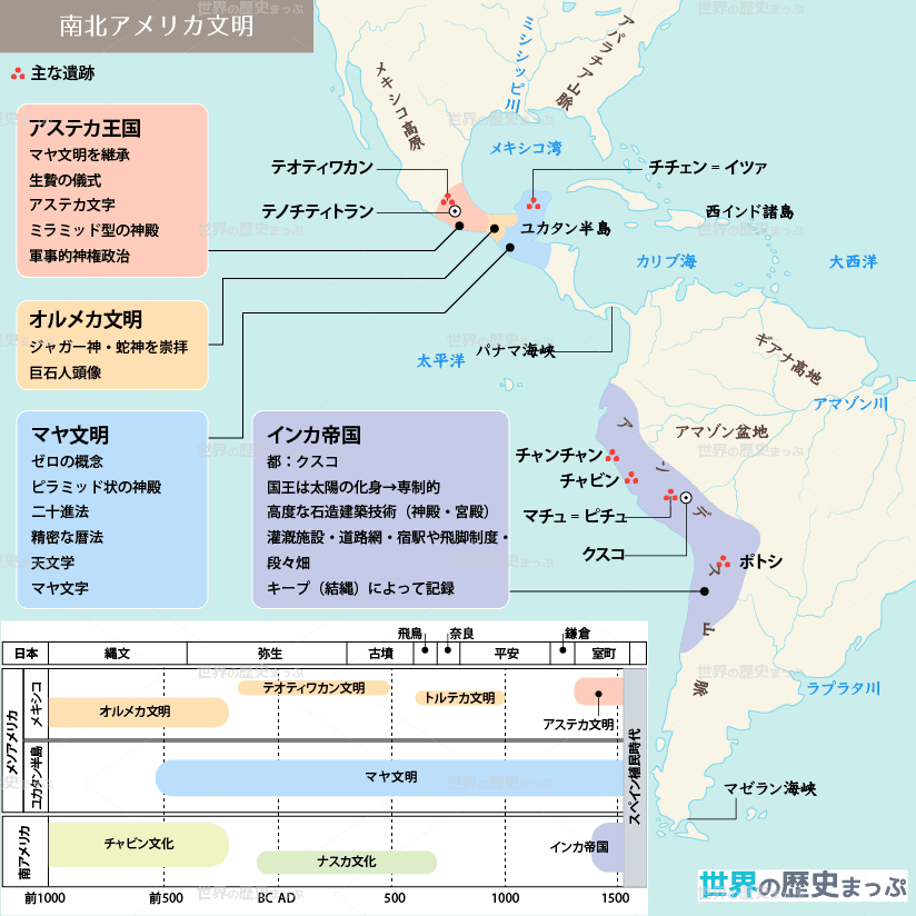 南北アメリカ古代文明地図 世界の歴史まっぷ