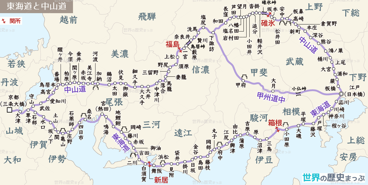 東海道と中山道地図