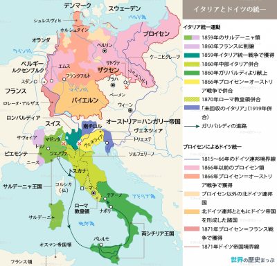 イタリア統一戦争