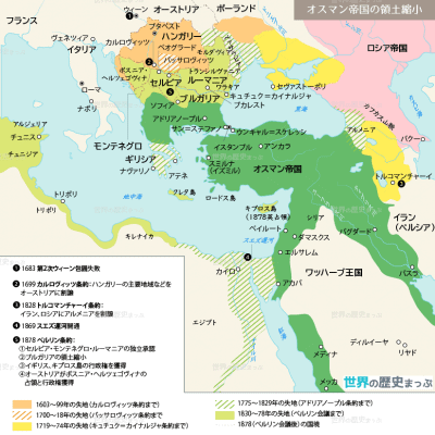 オスマン帝国支配の動揺